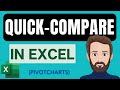 Quickly consolidate and compare data in excel using a pivot chart  pivot table