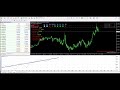 FOREX ROBOT WINNER TREND FOLLOWING EA WITH LOW RISK! - YouTube