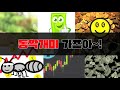 크리스 혼 | 2조원 연봉을 받는 헤지펀드 연봉킹 인터뷰