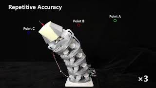 A Six Degrees-of-Freedom Soft Robotic Joint With Tilt-Arranged Origami Actuator screenshot 1