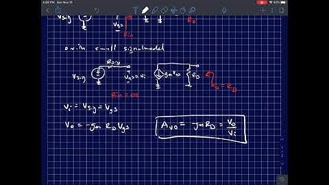 MOSFET Amplifiers