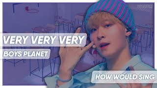 How Would My Boys Planet Picks Sing VERY VERY VERY by I.O.I? | Line Distribution