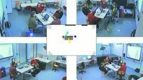 Head Pose Estimation by interACT