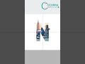 👉 હવે design બનાવવું થશે બહુ easy!Thumbnail, Poster, Instagram Post કે YouTube Banner – બધું.