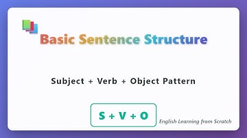 Basic Sentence Structure: S+V+O for Beginners