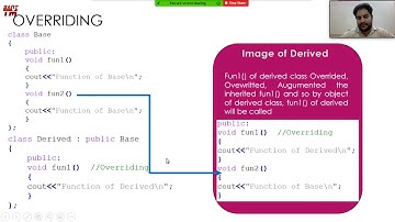 OVERLOADING | OVERRIDING | VIRTUAL FUNCTIONS | PURE VIRTUAL FUNCTIONS | ABSTRACT CLASS | INTERFACE