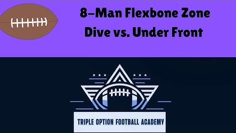 8-Man Flexbone Zone Dive vs. Under Front 