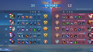 Push Rank 1 Malam Anjing