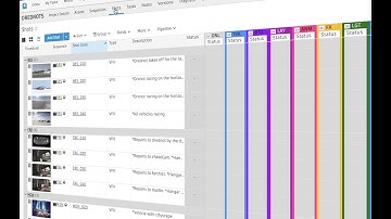 Getting Your Project Started for Film & Animation