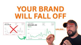 Every Clothing Brand Fails In This Way... Avoid The 10K Plateau