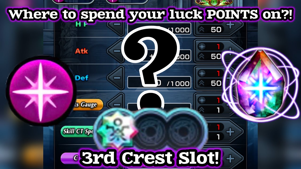 What to do with Luck POINTS | Grand Summoners
