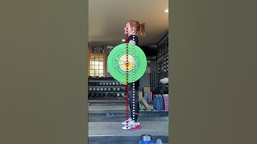 Finish Position in the Snatch & Clean