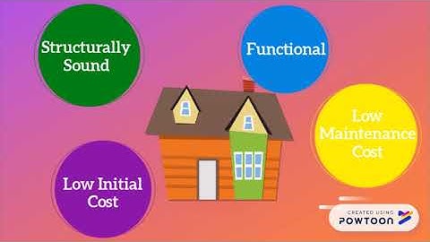 BUILDING ENCLOSURE - WALL