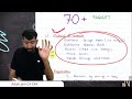 CA Final SFM Nov 23 Exam Plan | SFM Nov 23 Exam Strategy