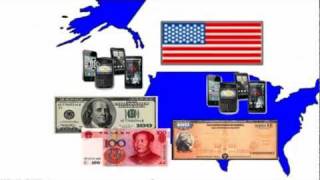 The relationship between the Current Account Balance and Exchange Rates