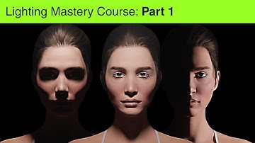 Lighting for Beginners - Direction (Part 1/5)