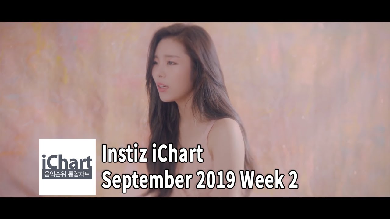 Instiz Weekly Chart