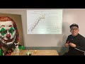 3年前の、初めてアップした動画！。ここから始まりました＝「議事録は7段階で進化する」コンサル界隈で大好評なコツ！BCG育ちの僕が熱く語った、考えるエンジンちゃんねる」一発目の動画（の編集前）