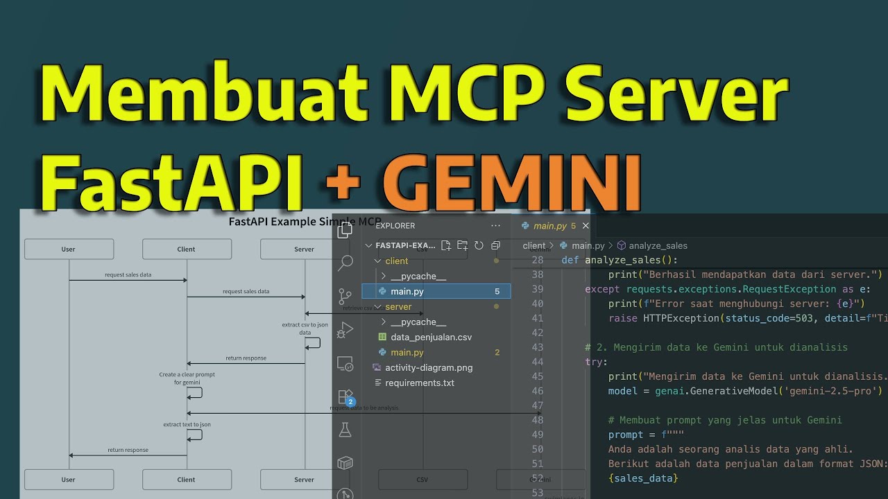 MCP (Multi-Client Protocol) Sederhana Menggunakan FastAPI. - YouTube