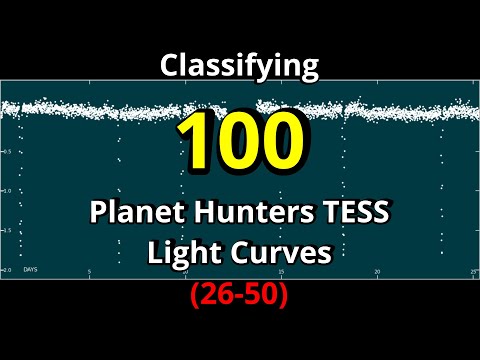 Classifying 100 Planet Hunters TESS Light Curves (26-50)