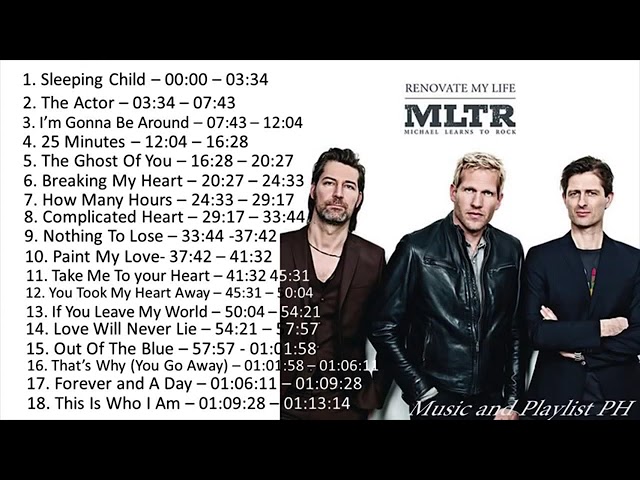 songs of MLTR/so nice music class=