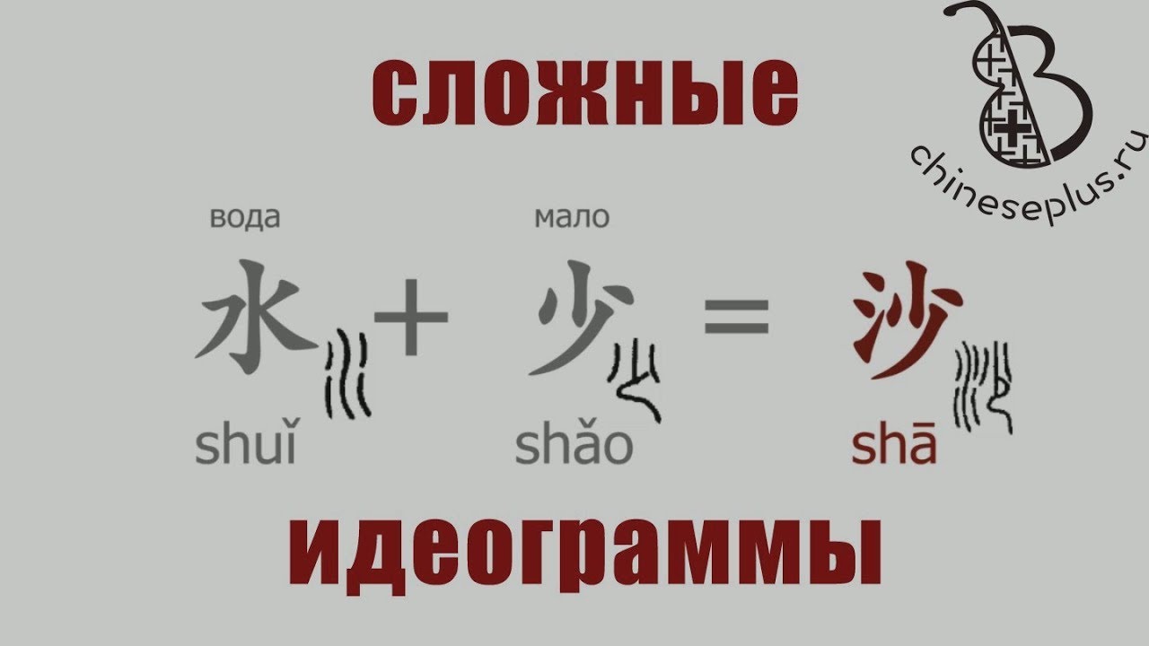Сложные китайские иероглифы