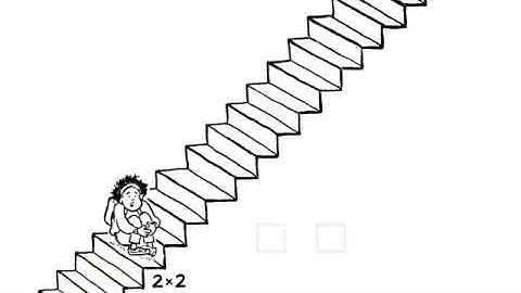 Three Minute Video Explaining the Common Core State Standards