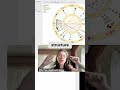 Body Pendulum The Ultimate Guide to Self Discovery