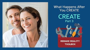 TOOLBOX: De realiteit opnieuw creëren | CREATE 3: Wat gebeurt er nadat je CREATE hebt gedaan?