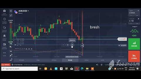 Binary options  how to predict next candlestick with macd indicator strategy -IQ option