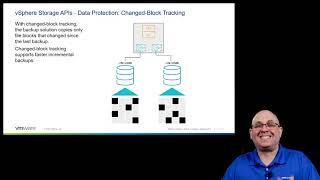 76  vSphere Replication and Backup   Part 2