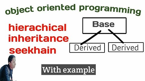 Hierarchical inheritance in c++ || Opp || in Hindi\Urdu 2018 || By Rizwan Zafar