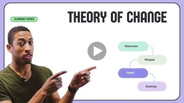 Theory of Change: The Blueprint for Lasting Social Impact