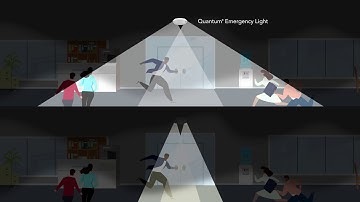 Lithonia Lighting® Quantum® LED Emergency Light