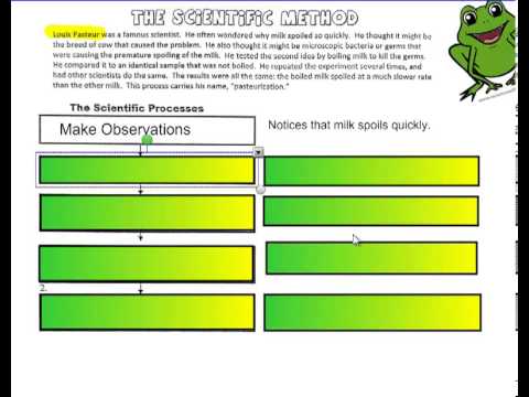The Scientific Method (Grade 7) - YouTube