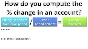 Analyzing a Comparative, Multi-Step Income Statement - Slide 11