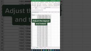 Pivot Table Crash Course in Excel 📚