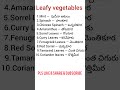 English to telugu meanings/spoken English/English words in telugu/ english to telugu conversation