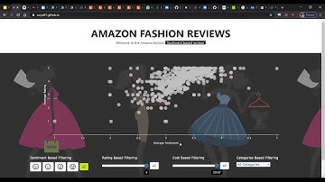 Data Visualization CSE 578 Group-9 Final Project ASU