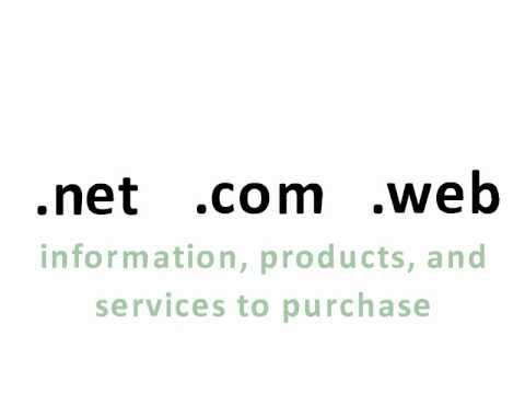 ความ หมาย ของ website  Update New  Internet Domains: what Web addresses mean
