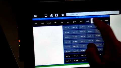 Zetakey HTML5 Browser POS(Point-of-Sales) Application
