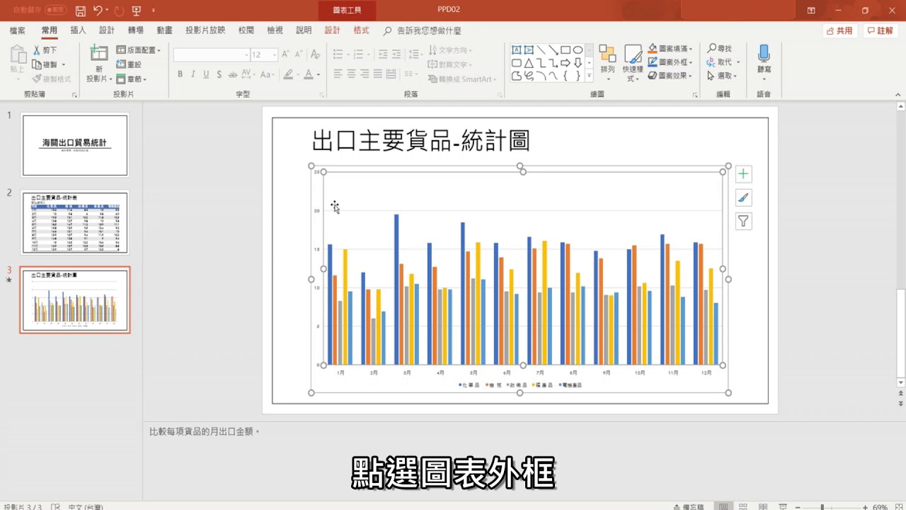 貿易 統計