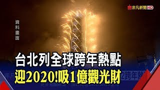 迎接2020!台北名列全球第12跨年熱點最愛來台跨年外國客印尼 ...