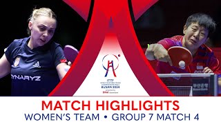 FULL MATCH | ZENG Jian vs SURJAN Sabina | WT Group 7 - Match 4 | #ITTFWorlds2024