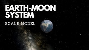 Earth-Moon System | Size and Distance to Scale