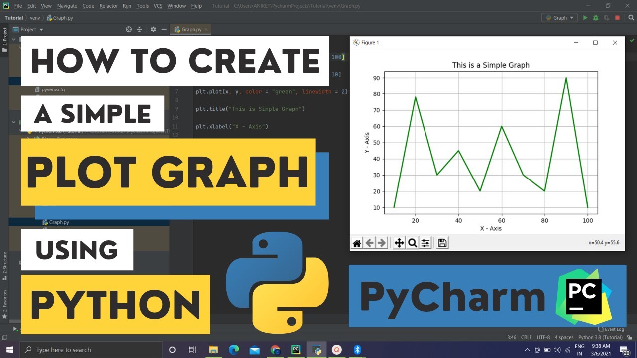 How To Create Plot Line Graph Using Matplotlib In Python | Pycharm | Gelvix Tech