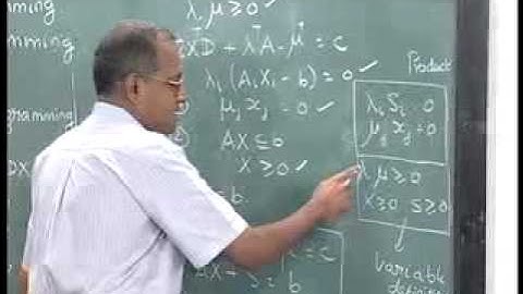 Lec-35 Quadratic Programming