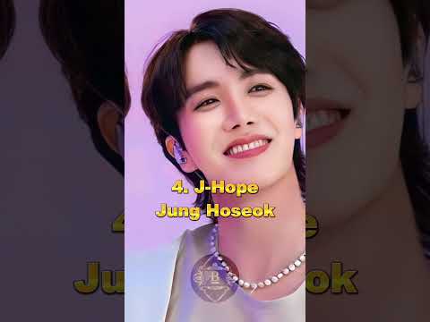 7 BTS Members