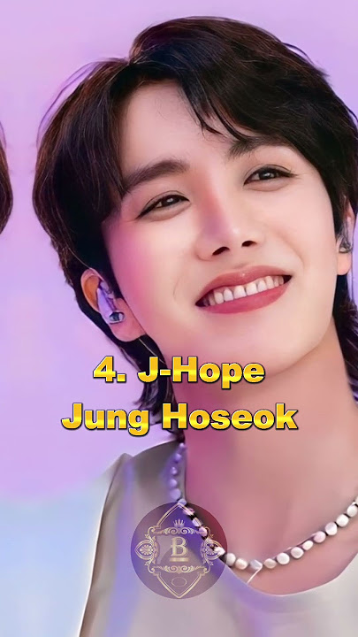 7 BTS Members Real Names 💜 #shorts #bts #kpop