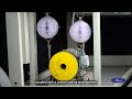 Measure slip and power factor to draw slip Vs torque characteristics  | NIMI | DIGITAL | TELUGU |